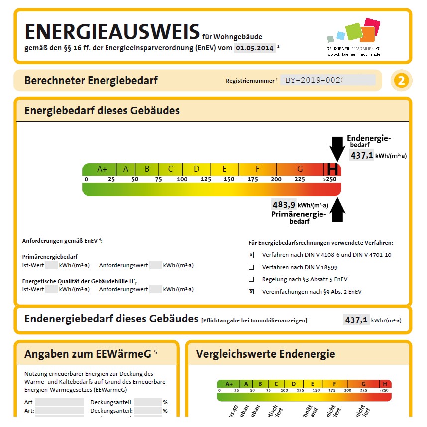 Neue Energieausweise mit CO2 Emission ab Mai